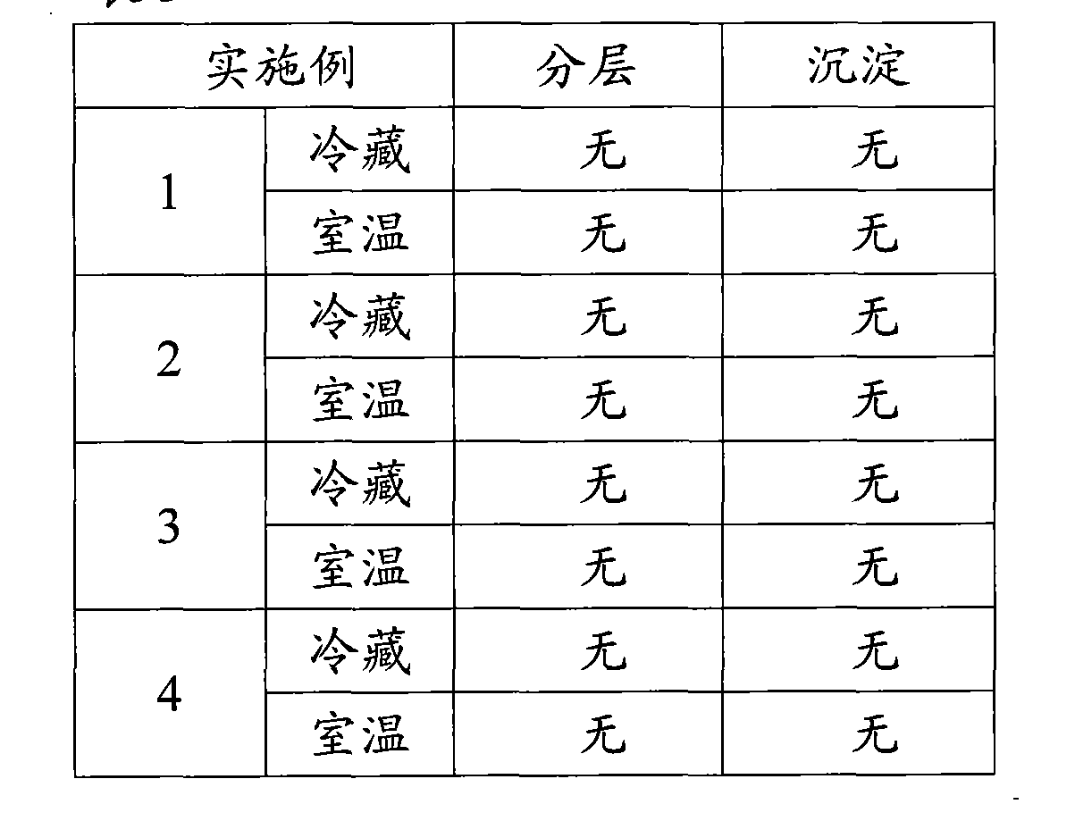 Water-based beverage containing phytosterol and oryzanol and preparation method thereof