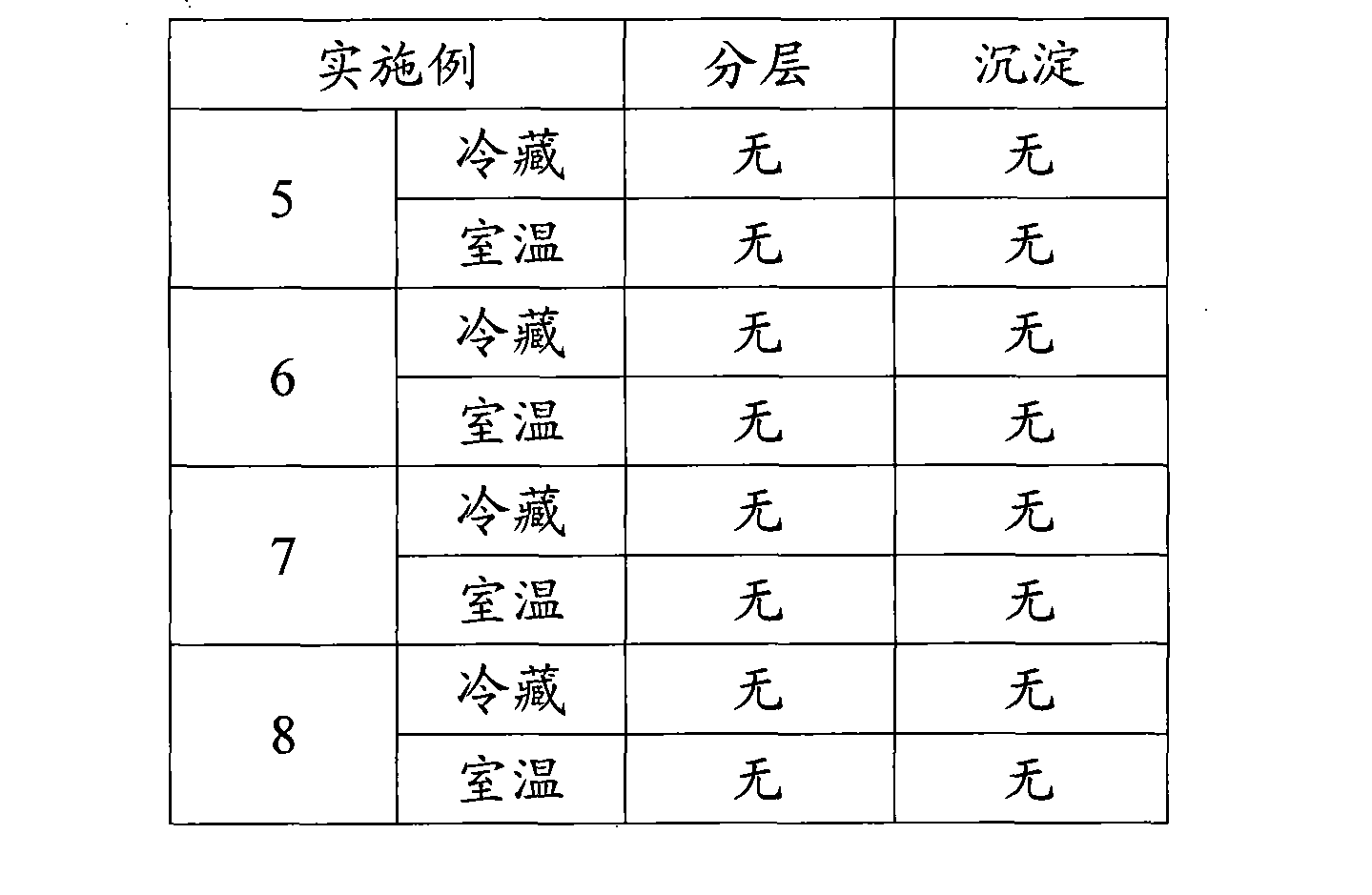 Water-based beverage containing phytosterol and oryzanol and preparation method thereof