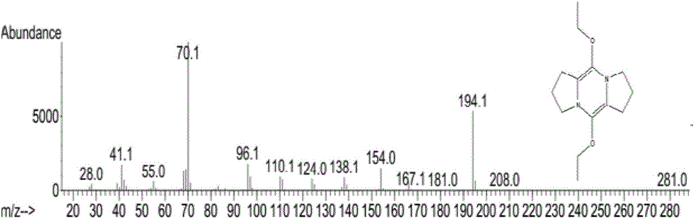 Method for extracting, purifying and detecting Euphausia superba DTDP