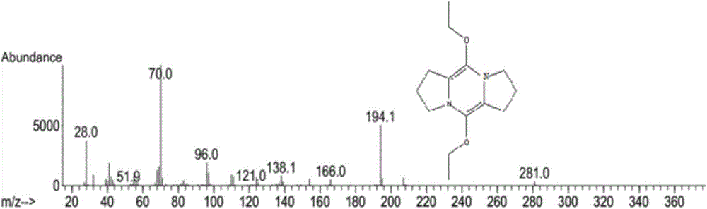 Method for extracting, purifying and detecting Euphausia superba DTDP