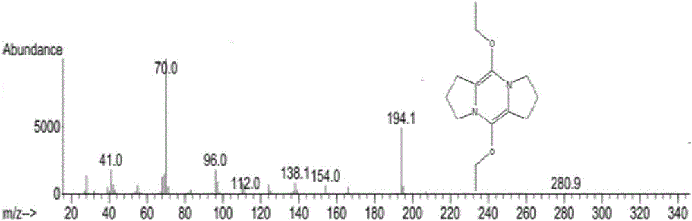 Method for extracting, purifying and detecting Euphausia superba DTDP