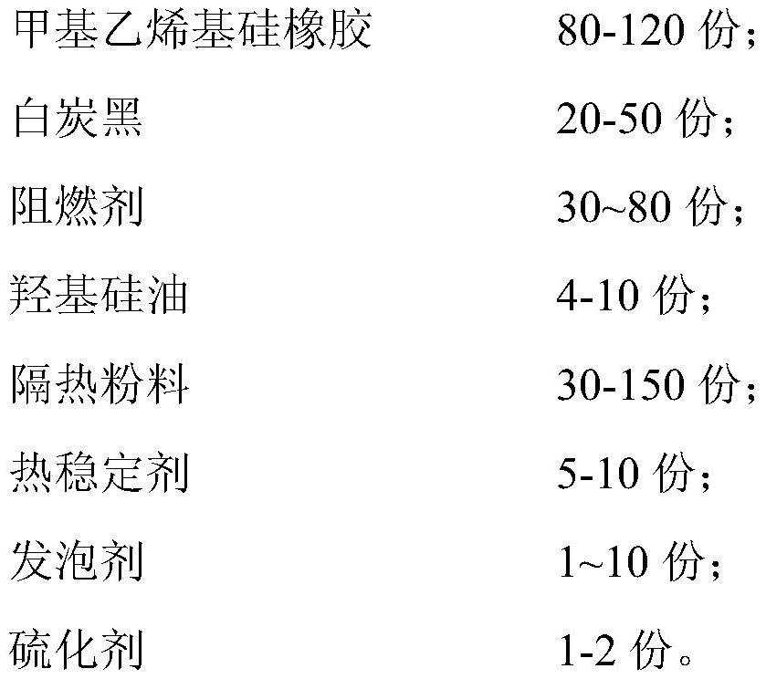 Foamed silicone rubber core material and foamed heat-insulating buffer composite material