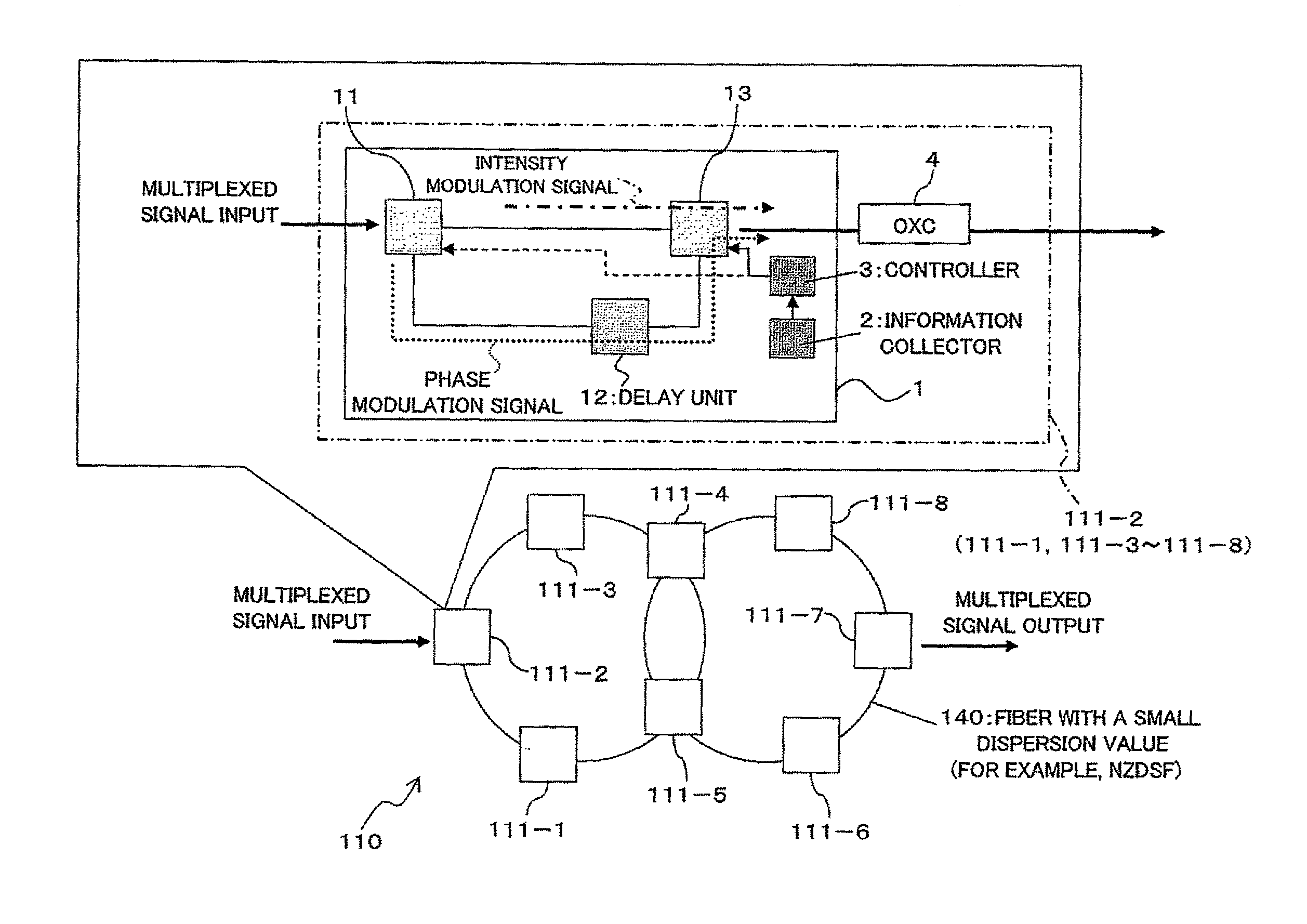 Optical transmitter, optical transmission method, and wavelength-selective variable delayer