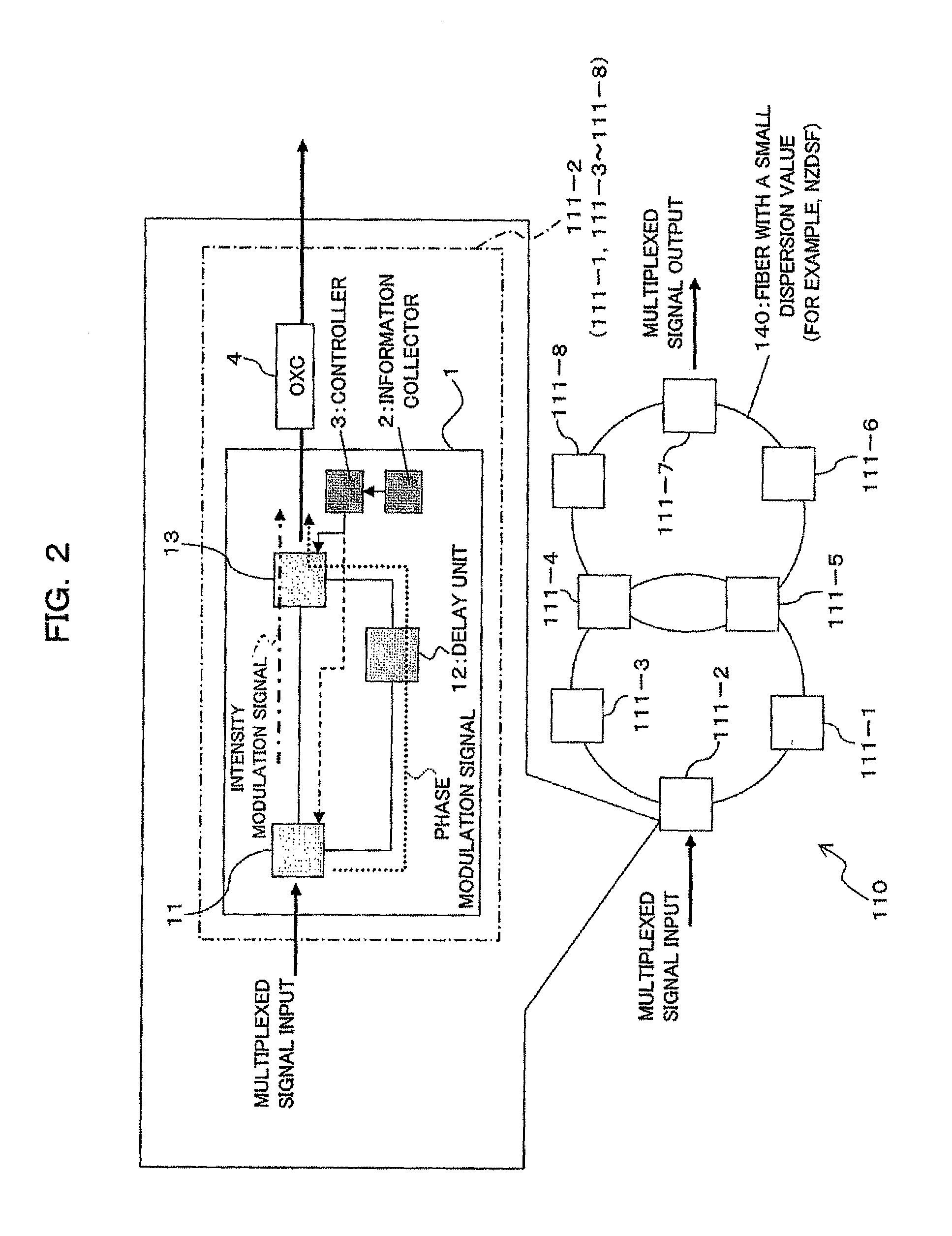 Optical transmitter, optical transmission method, and wavelength-selective variable delayer