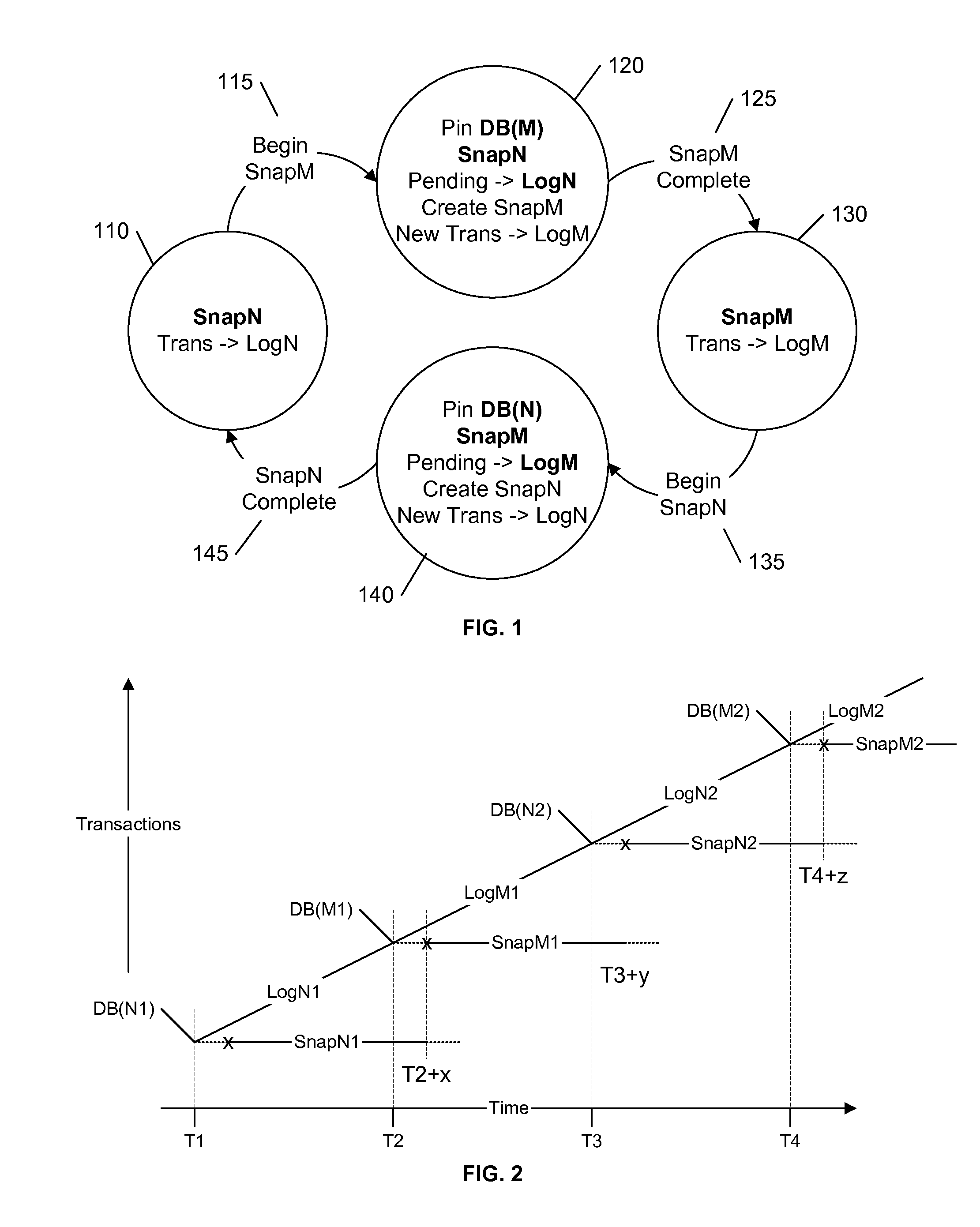 Durability implementation plan in an in-memory database system