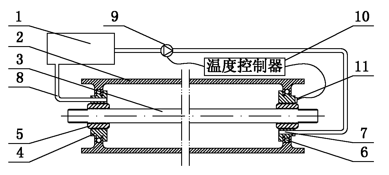 Oil heating system