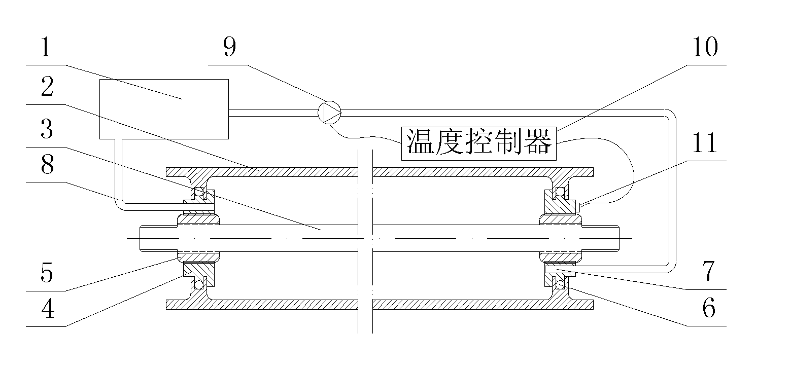 Oil heating system