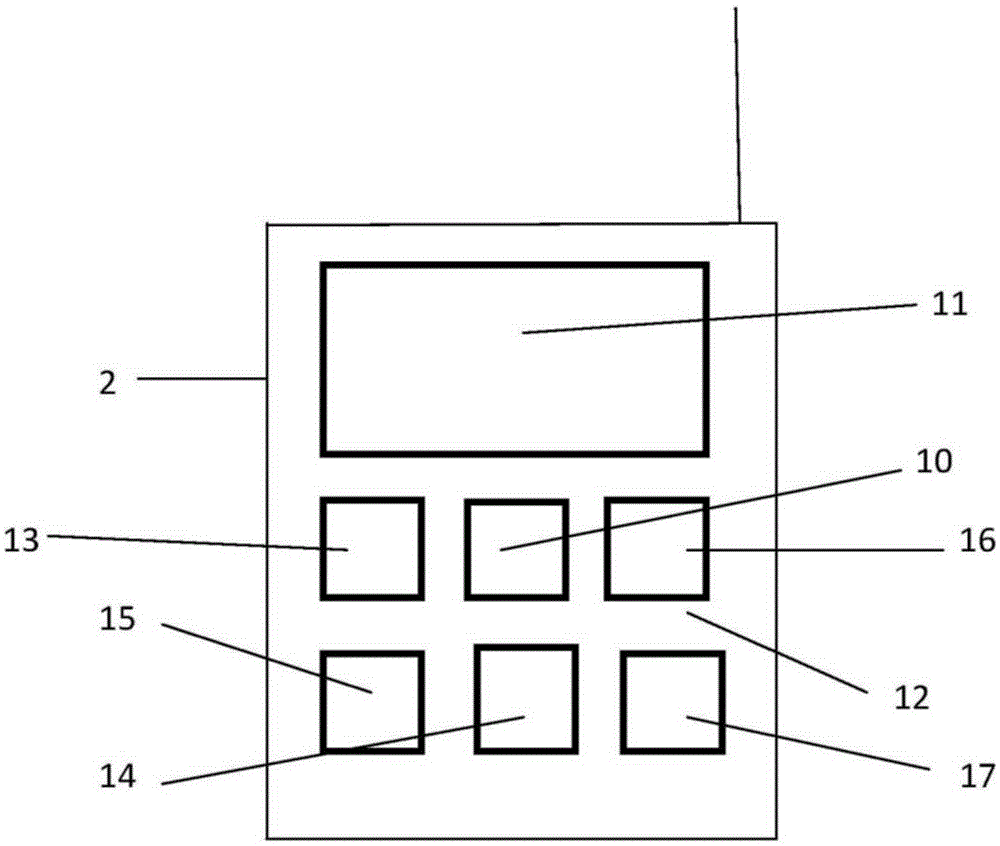 A method and apparatus for identifying and communicating locations