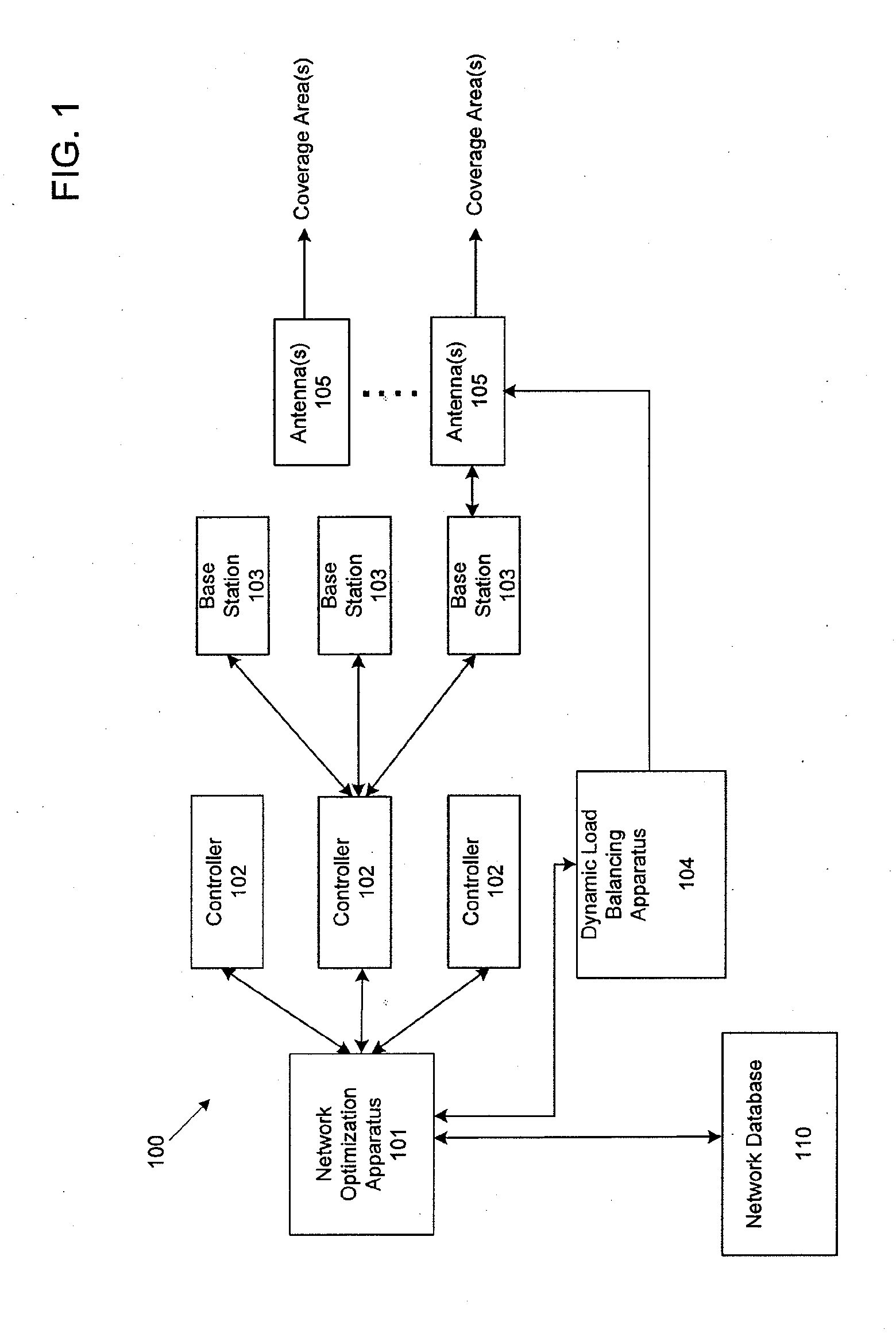 Self-optimizing wireless network