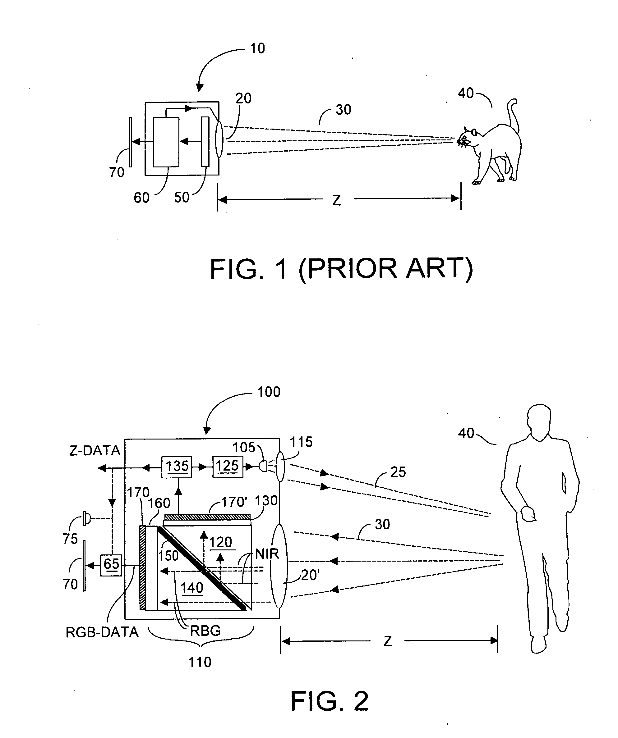 Single chip red, green, blue, distance (RGB-Z) sensor