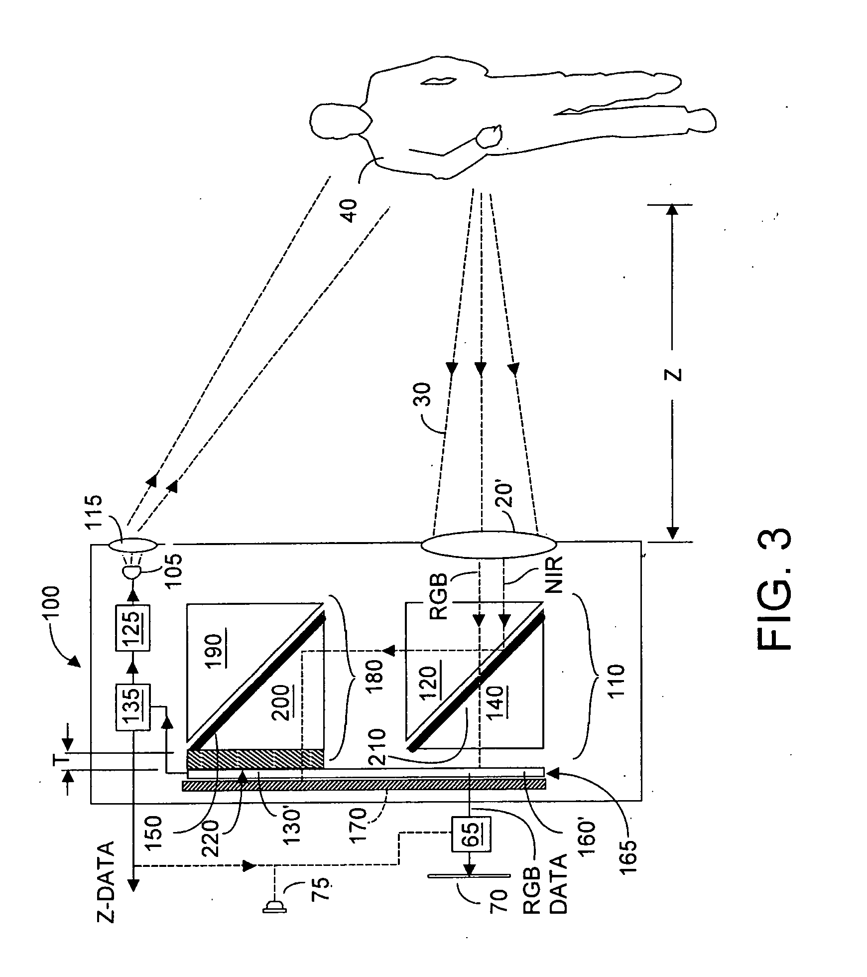 Single chip red, green, blue, distance (RGB-Z) sensor