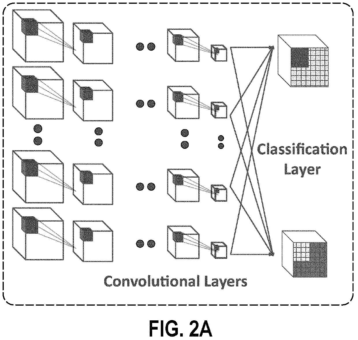 Accurate detection and assessment of radiation induced lung injury based on a computational model and computed tomography imaging