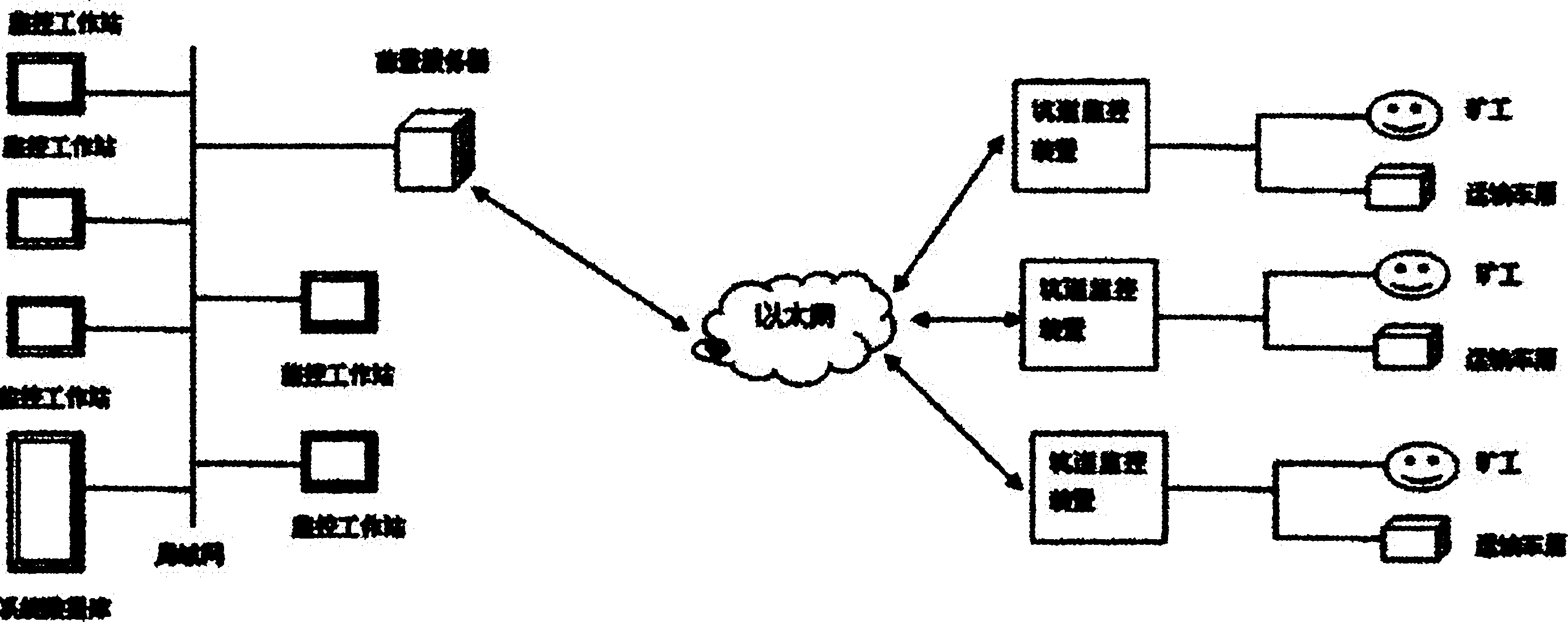 Underground personnel and material real-time online monitoring system and method for coal mine