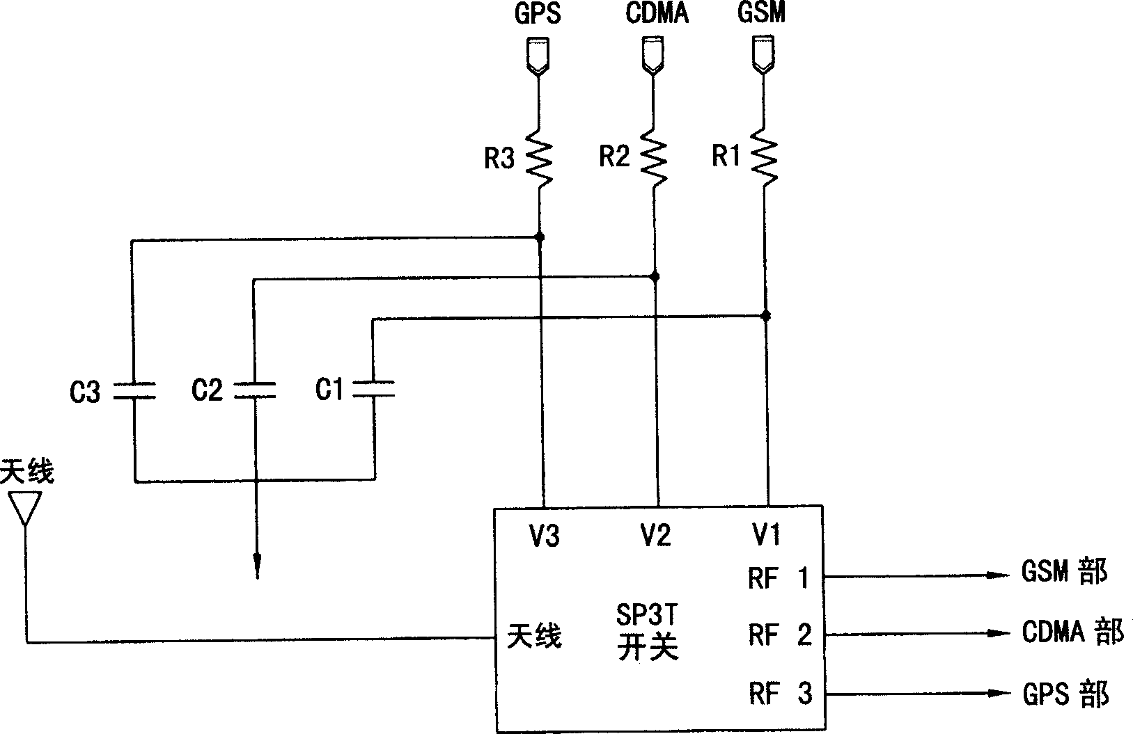 Gsm and CDMA mode conversion device