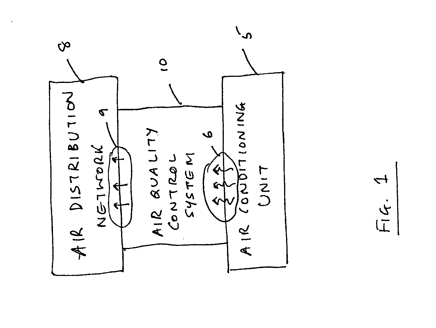 System and method of air quality control for air-conditioning devices