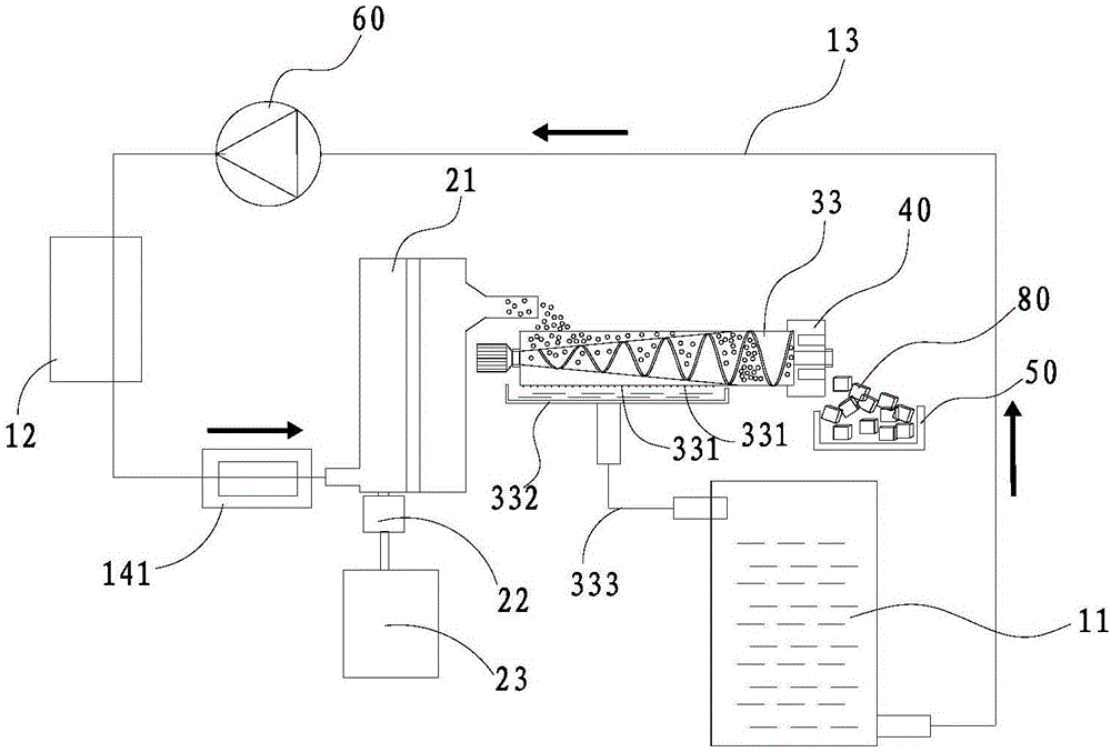 Ice making device