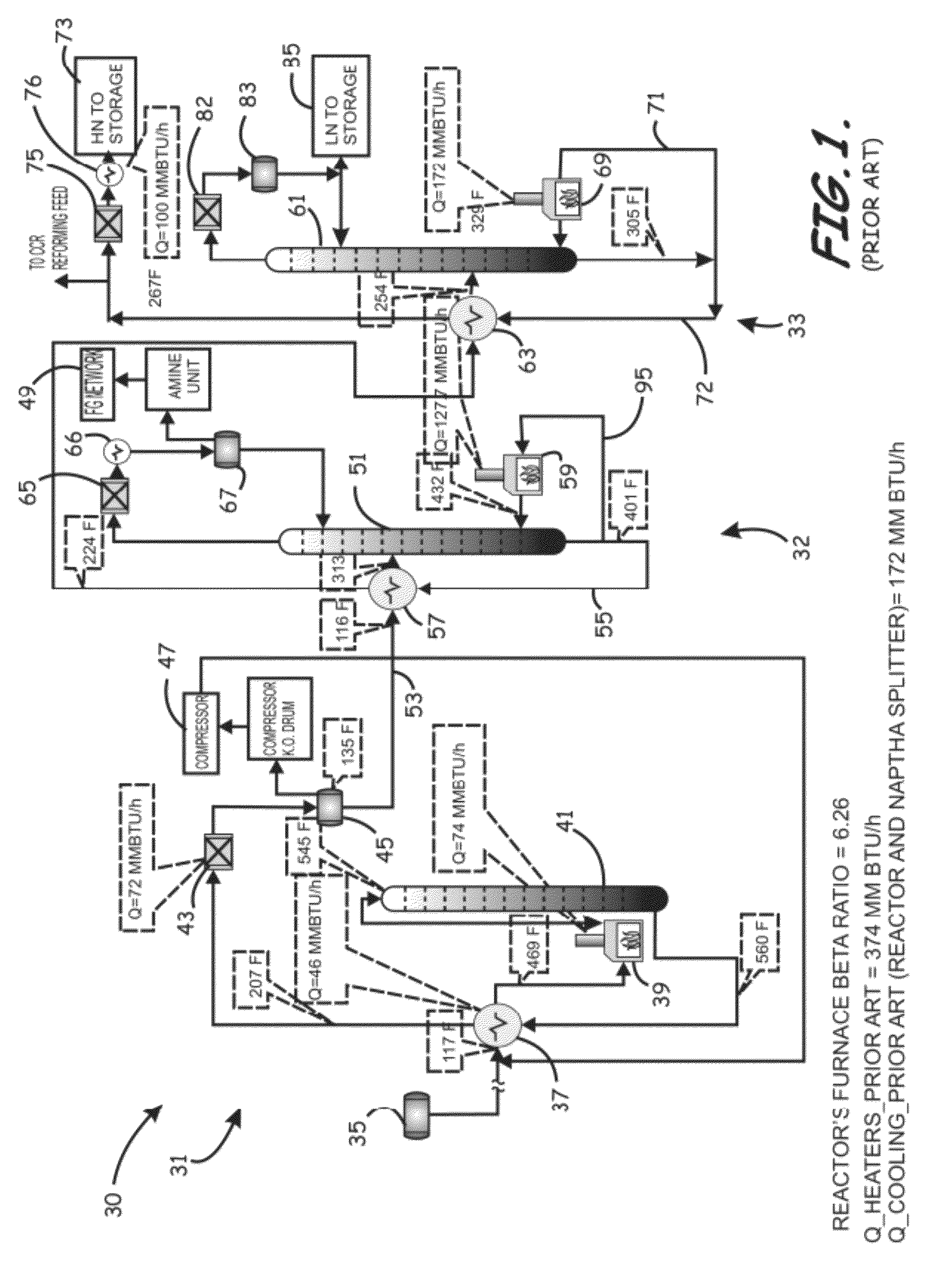 Energy-efficient and environmentally advanced configurations for naptha hydrotreating process