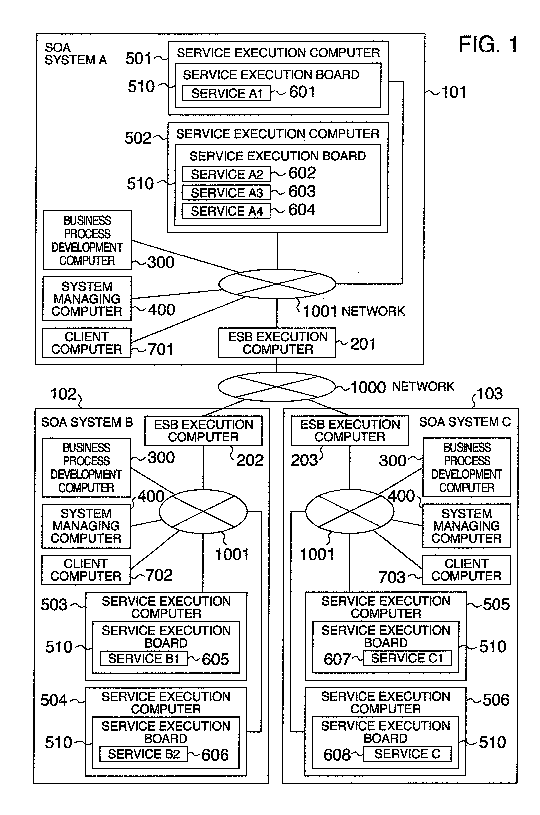 Business process reconstruction method, and its program and computer