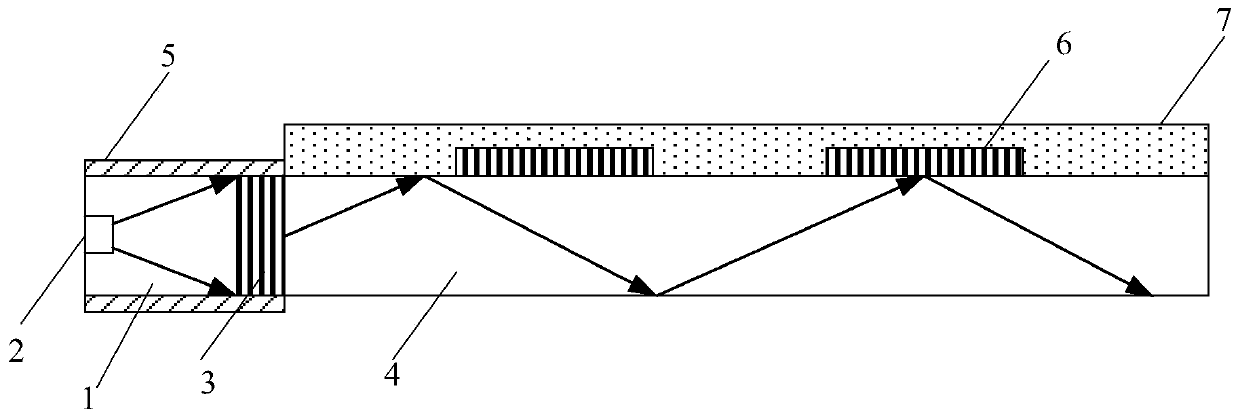 Backlight module, manufacture method thereof, and display device