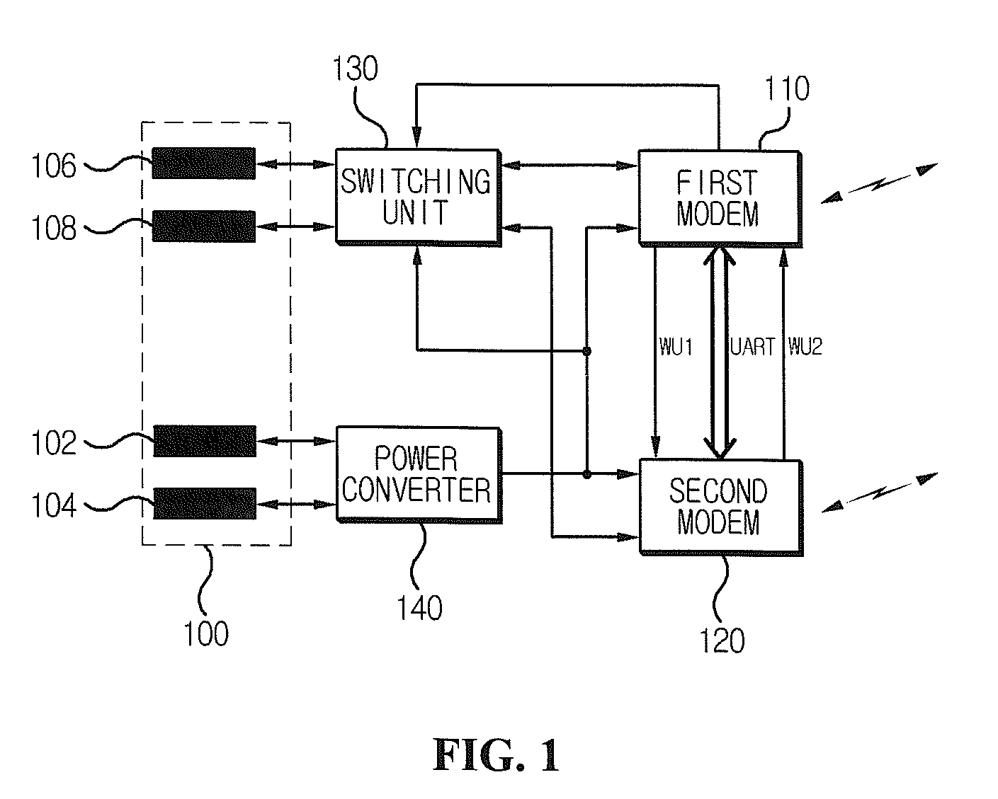 Apparatus and method for controlling dual band dual modem