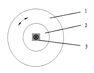 Image measuring method for compression quantity of tyre and axle displacement in drop test