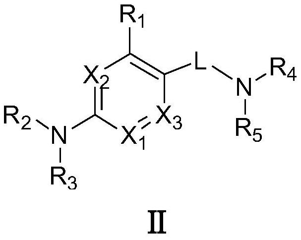 Targeted nk1 receptor antagonists and their application in the treatment of chemotherapy-induced nausea and vomiting