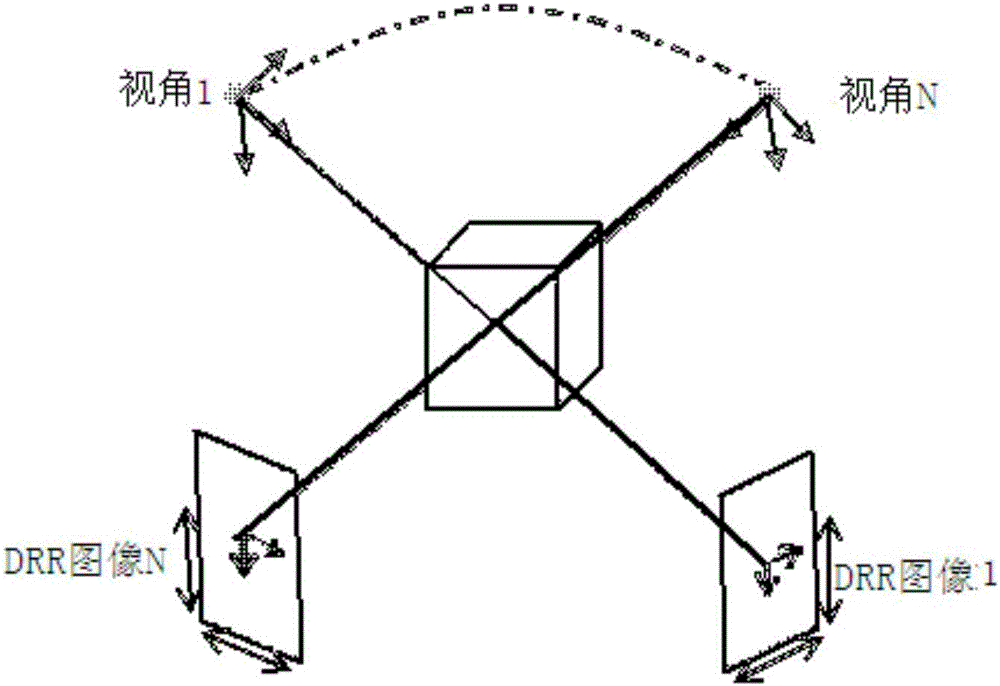 Non-calibration object registering method for pre-operation three-dimensional images and intra-operative perspective images