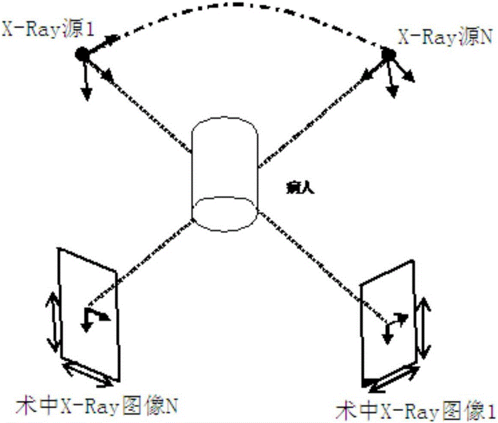 Non-calibration object registering method for pre-operation three-dimensional images and intra-operative perspective images