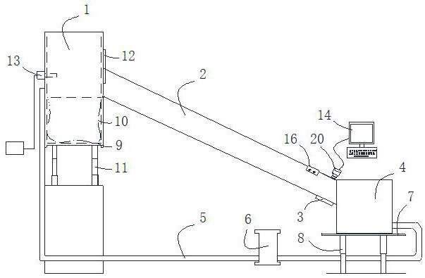 Test system for simulating scouring erosion effect of water flow on test piece