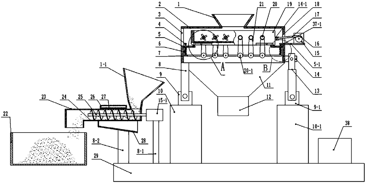 Foundry waste sand treatment device