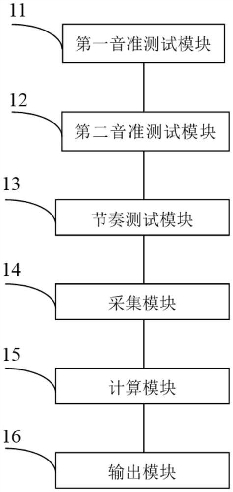 Application for diagnosing Alzheimer's disease and device for diagnosing Alzheimer's disease