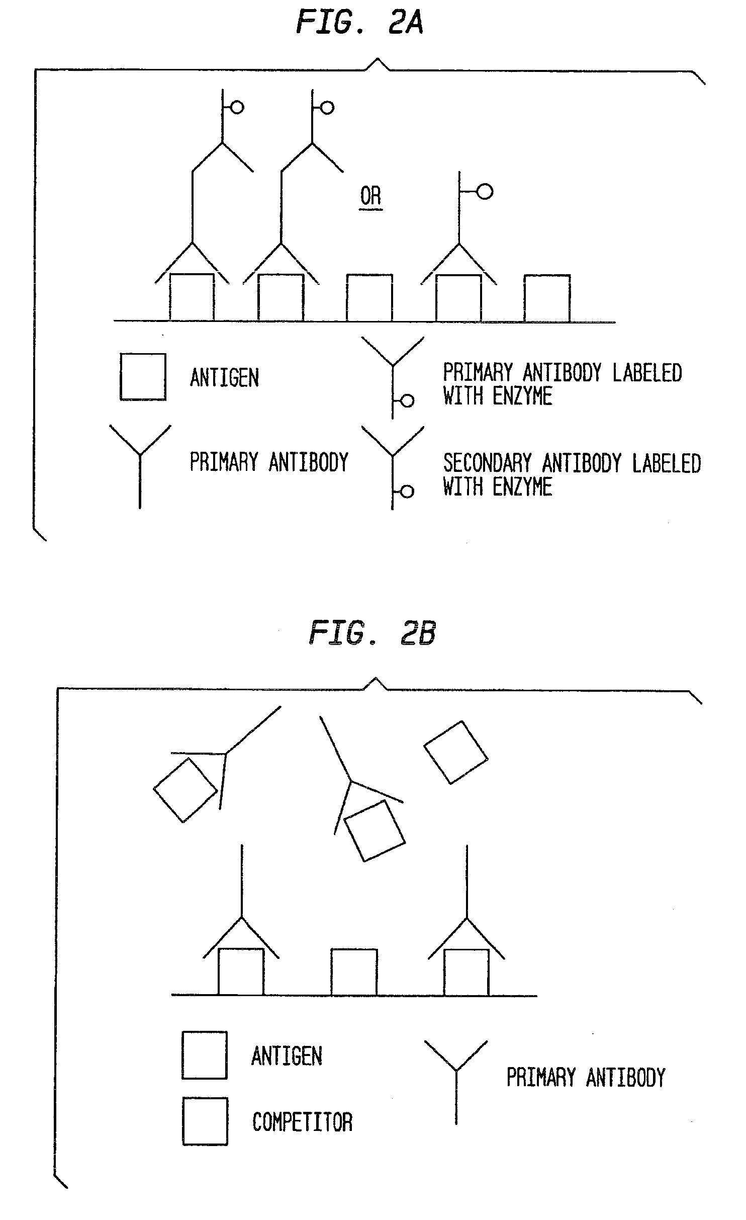 Antibody-based gamma-hydroxybutyrate (GHB) detection method and device