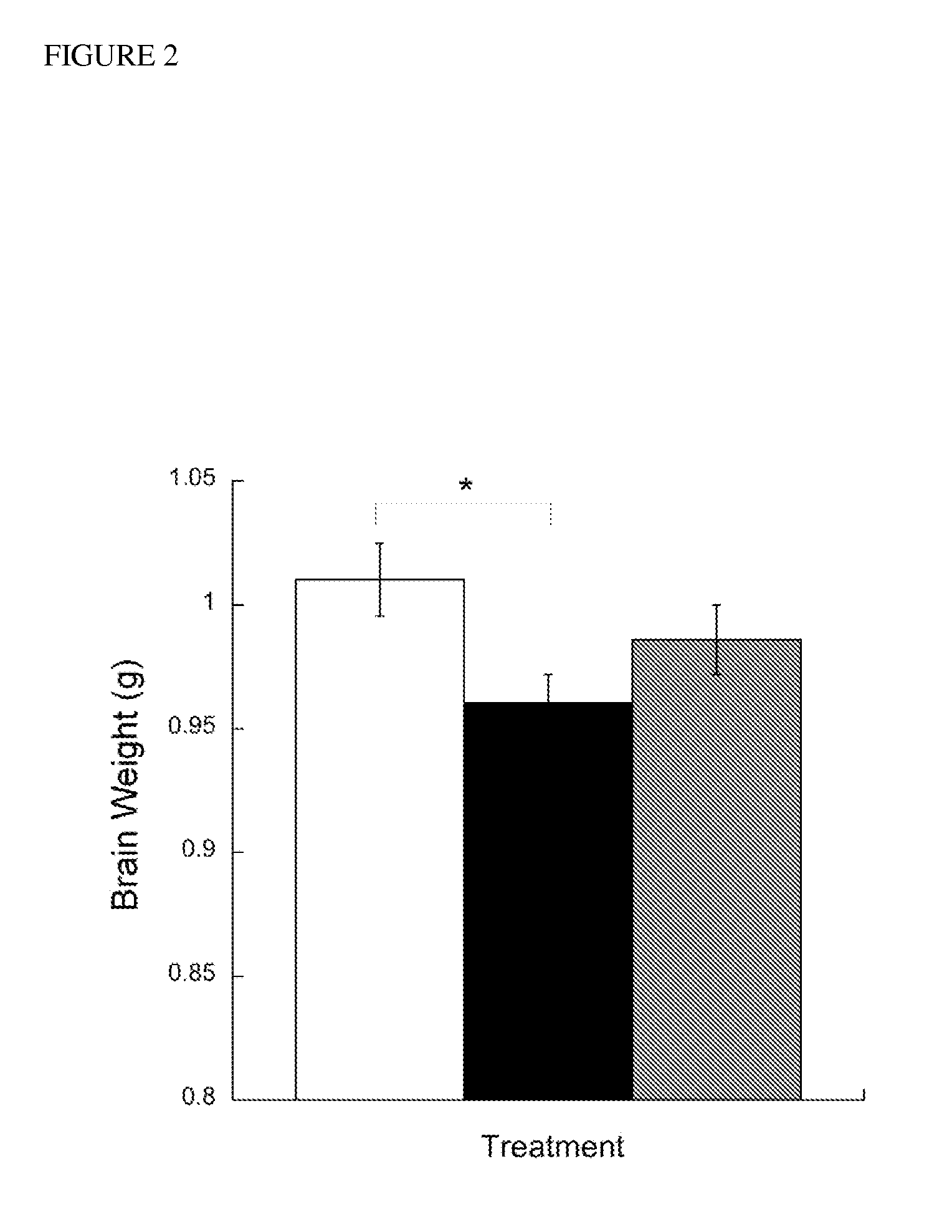 Treatment of disease using inter-alpha inhibitor proteins