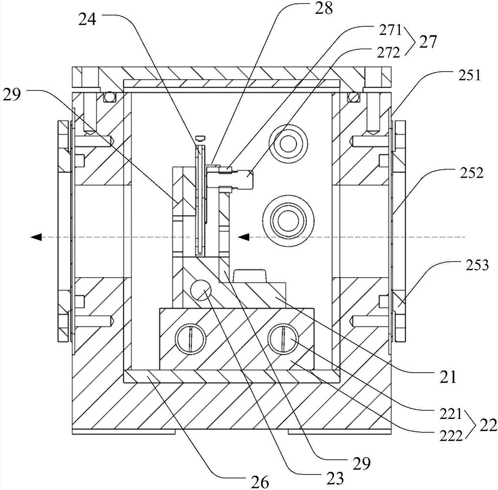 Multi-sample thermostat for small-angle scattering experiment