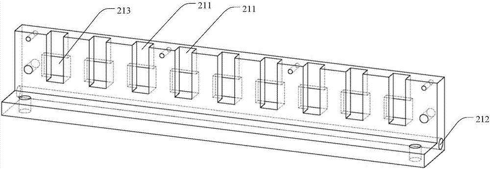 Multi-sample thermostat for small-angle scattering experiment