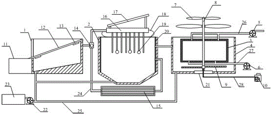 Efficient sewage treatment method based on MBR (Membrane Bioreactor) membrane