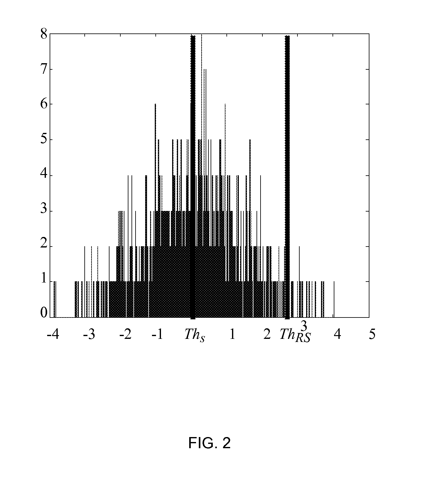 Signature generation for multimedia deep-content-classification by a large-scale matching system and method thereof