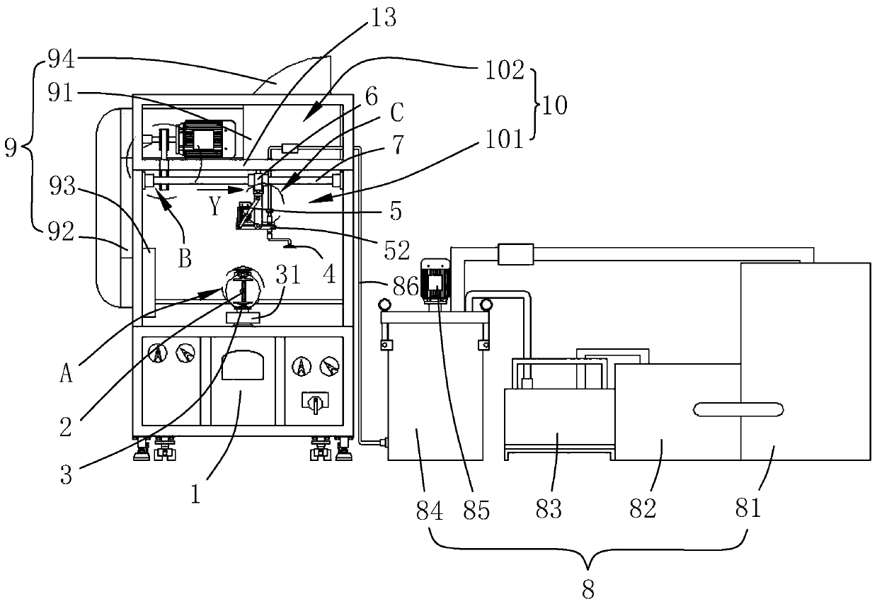 Spraying method of titanium dioxide photocatalyst and spraying equipment of spraying method