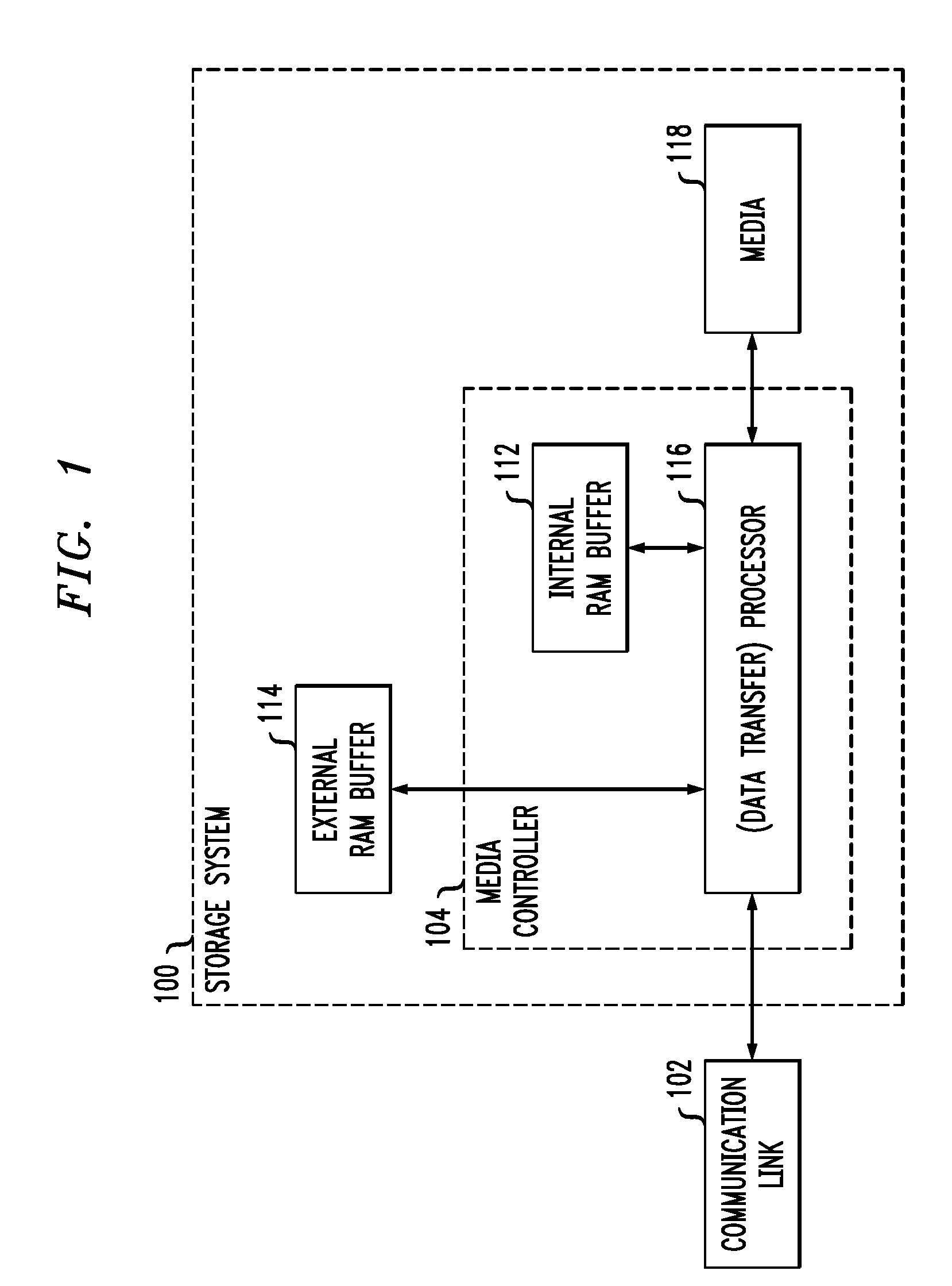 Serial Line Protocol for Embedded Devices