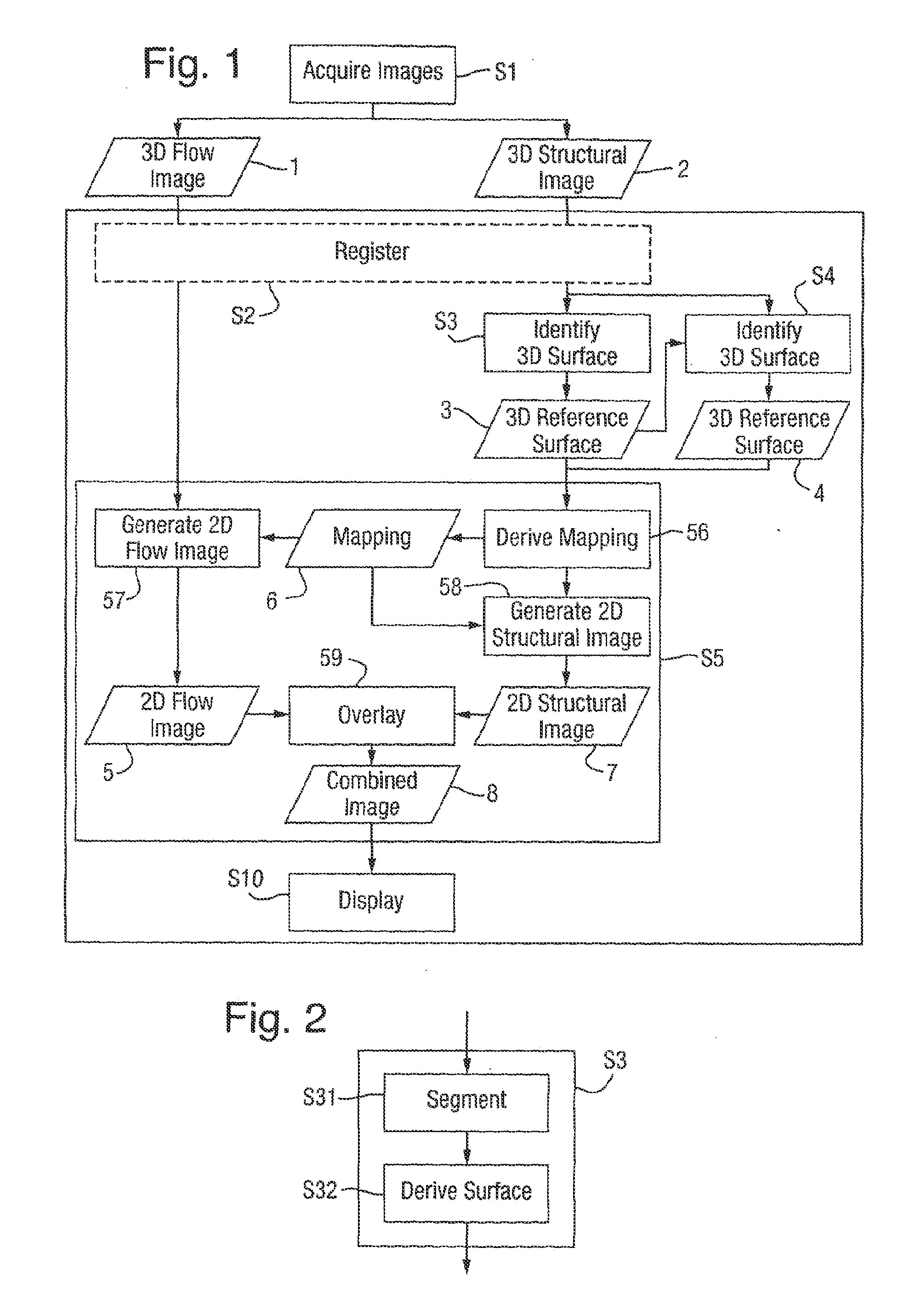 Transformation of a Three-Dimensional Flow Image