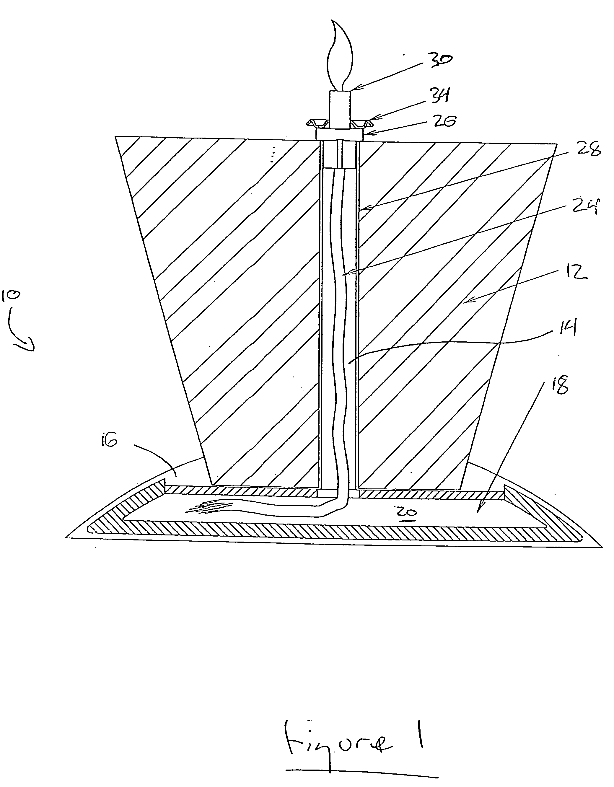 Liquid fuel candle