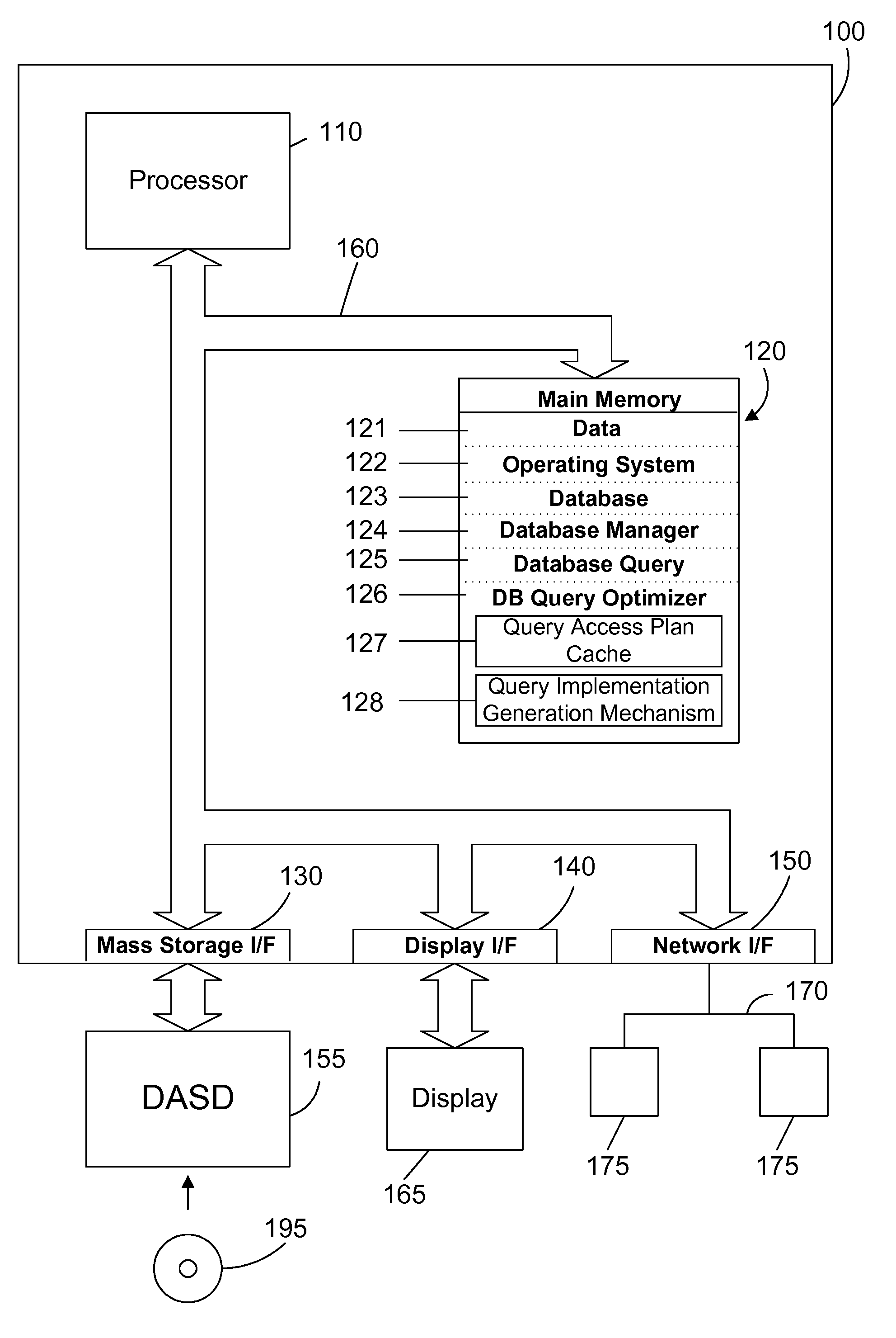 Autonomically generating a query implementation that meets a defined performance specification