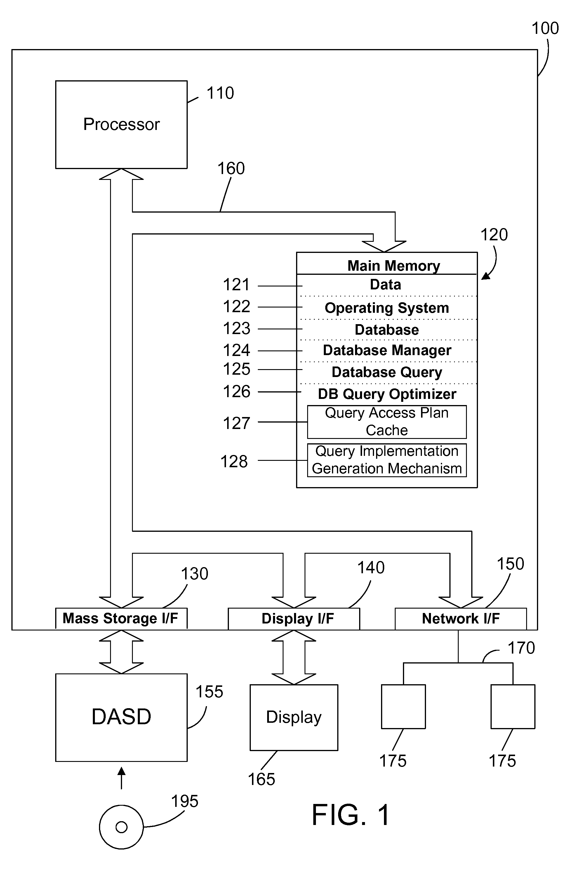 Autonomically generating a query implementation that meets a defined performance specification