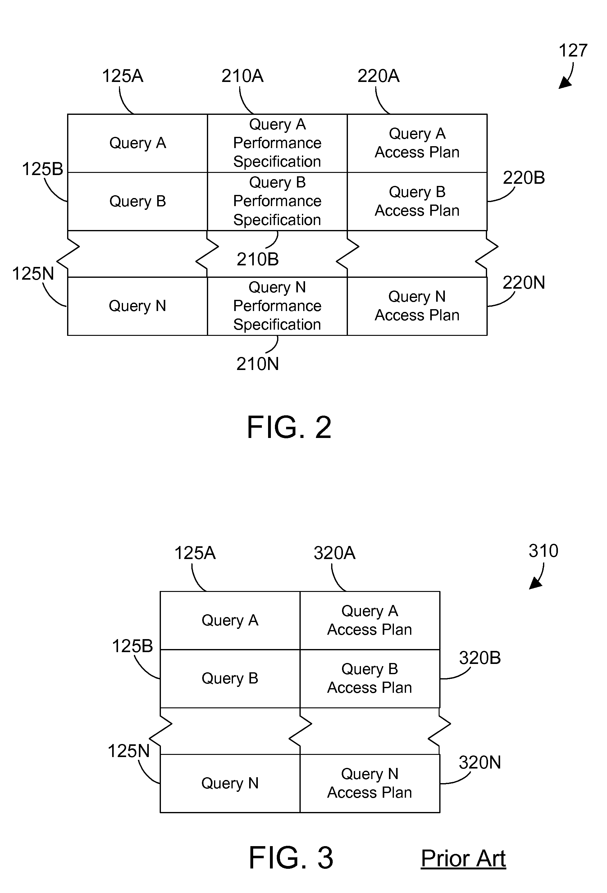 Autonomically generating a query implementation that meets a defined performance specification