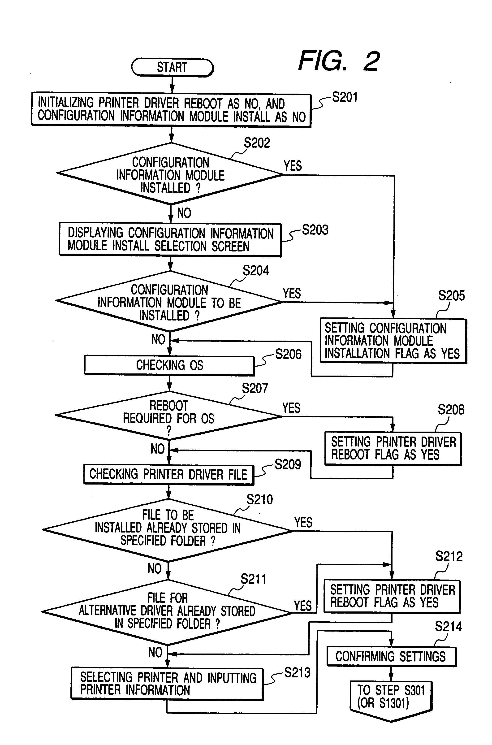 Information processing apparatus, method for controlling information processing apparatus, and strorage medium storing program for realizing the method