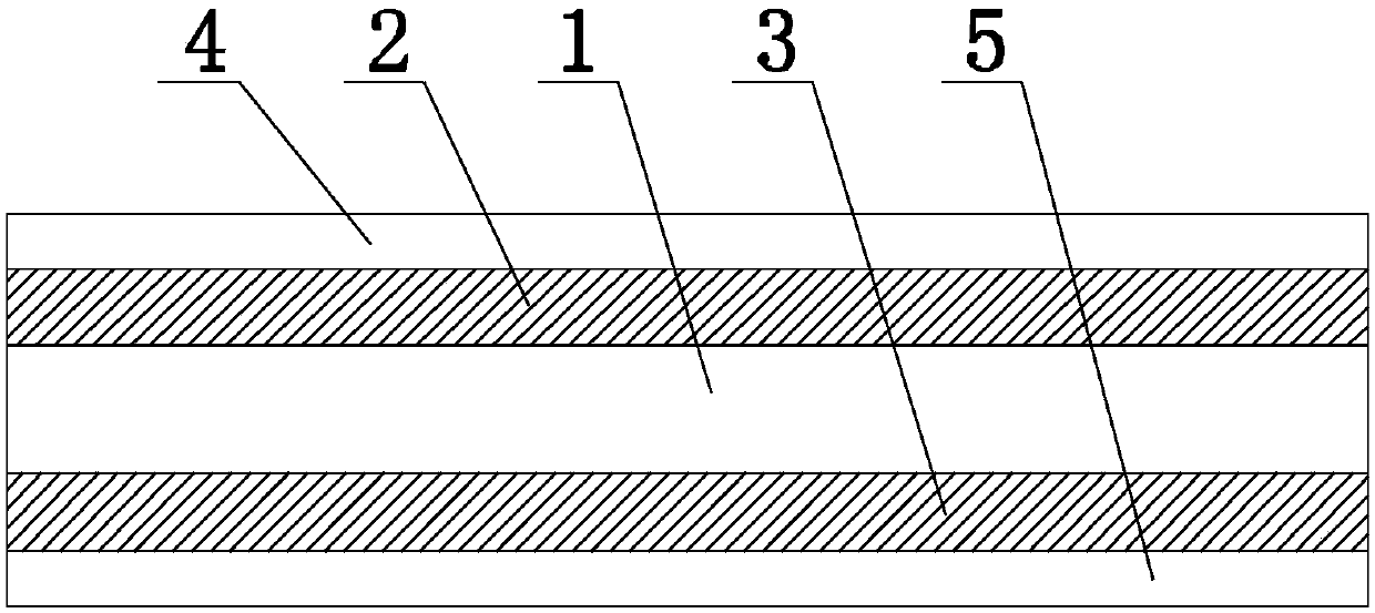 Composite lithium membrane and lithium ion battery pole piece of diaphragm and preparation method thereof