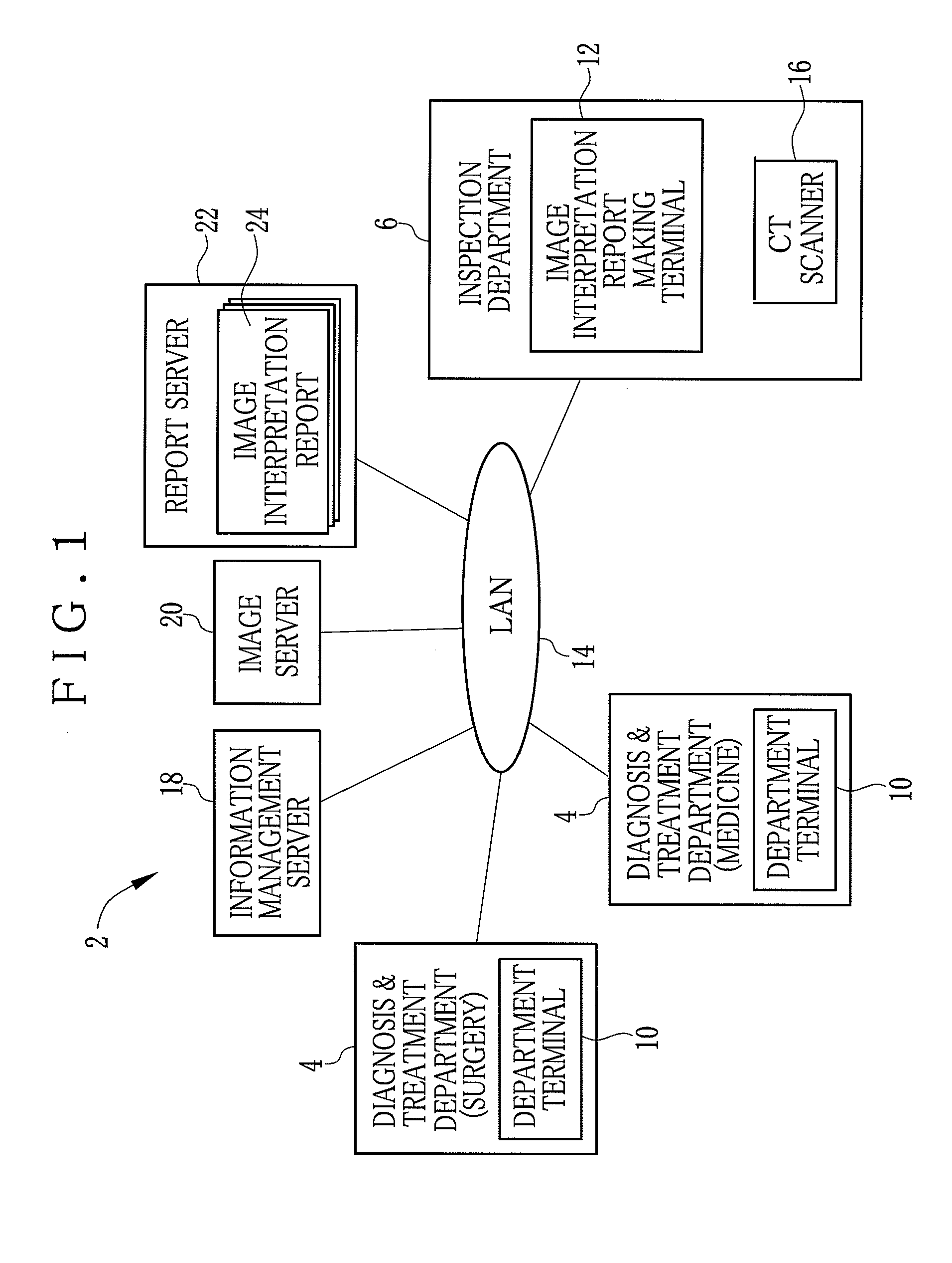 Image display system, apparatus and method