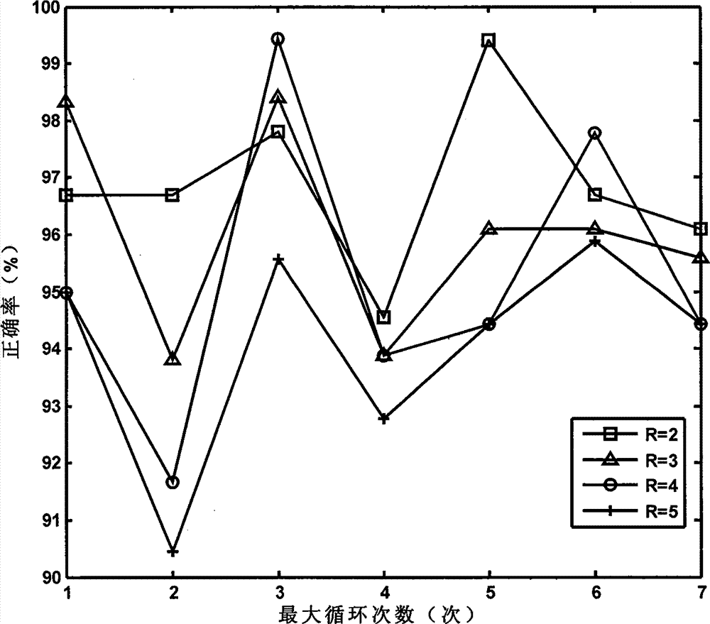 Lithium battery unit defect detection method