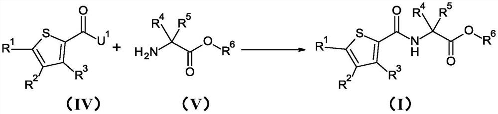 Substituted thiophenecarboxamides and analogues as antibacterials agents