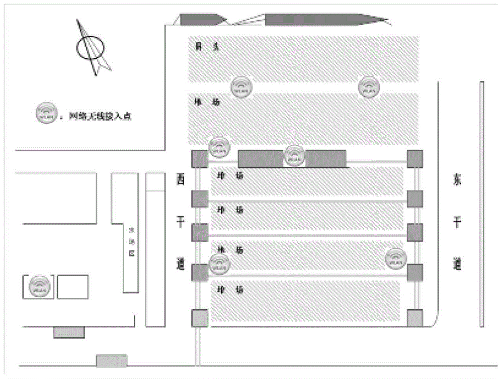 Wireless postback system of production data of bulk cargo loading and unloading equipment